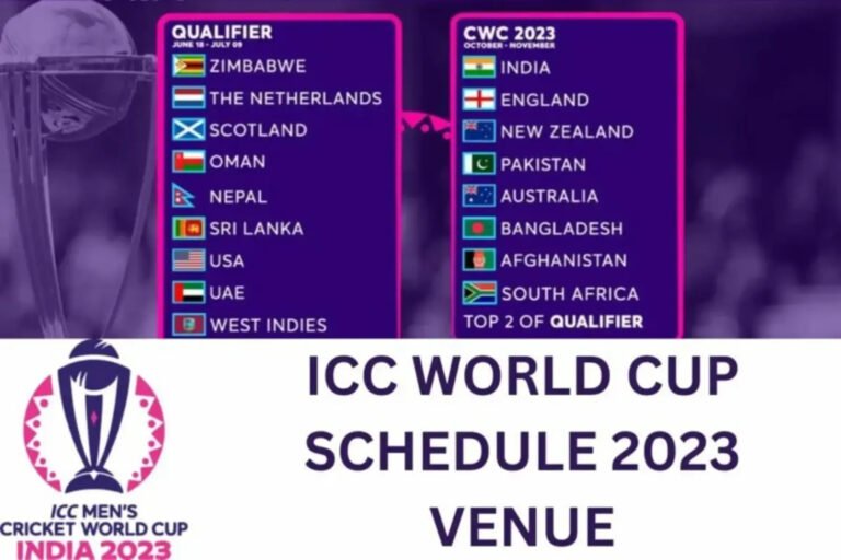 ICC World Cup 2023 Schedule Anno आईसीसी विश्व कप 2023 का कार्यक्रम घोषित