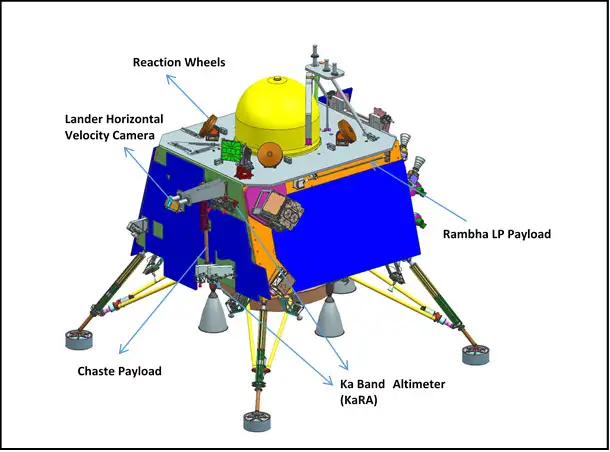 Picture8.jpg Chandrayaan 3 : चंद्रयान-3 रवाना हुआ