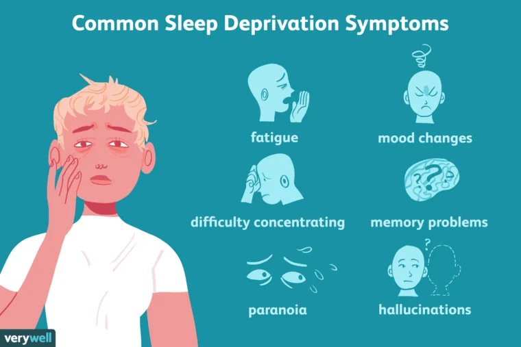 what are the symptoms of sleep deprivation 760x507 1 नींद की कमी से हृदय रोग का खतरा कैसे बढ़ सकता है?