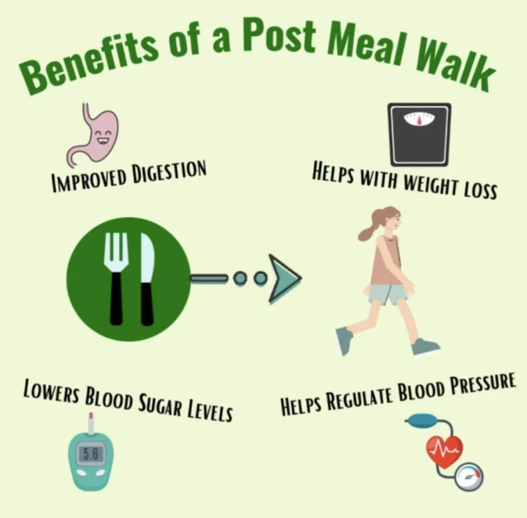 Benifits of post meal walk 760x748 1 क्या रात के खाने के बाद टहलना स्वास्थ्य के लिए अच्छा है?