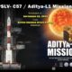 AdityaL1 आज सूरज पर पहुंचेगा इसरो, आदित्य एल1 मिशन (Aditya L1 Mission; ISRO)