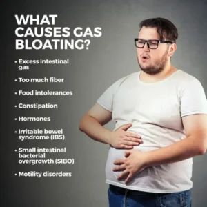 Foods that cause Stomach Gas and 1 पांच खाद्य पदार्थ जो कि बढ़ा सकतें हैं गैस और सूजन