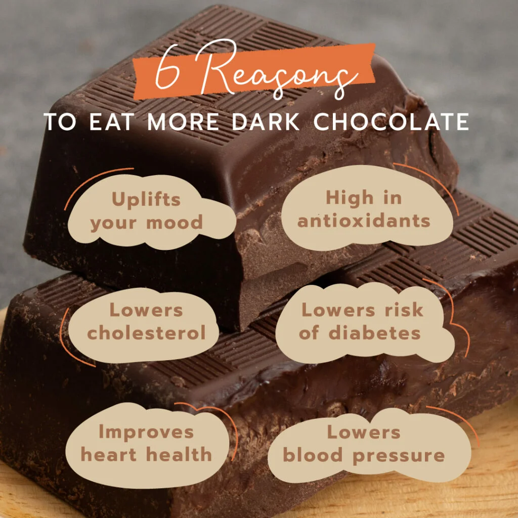 Benefits of Dark Chocolate ह्रदय की सेहत के लिए खाएं डार्क चॉकलेट